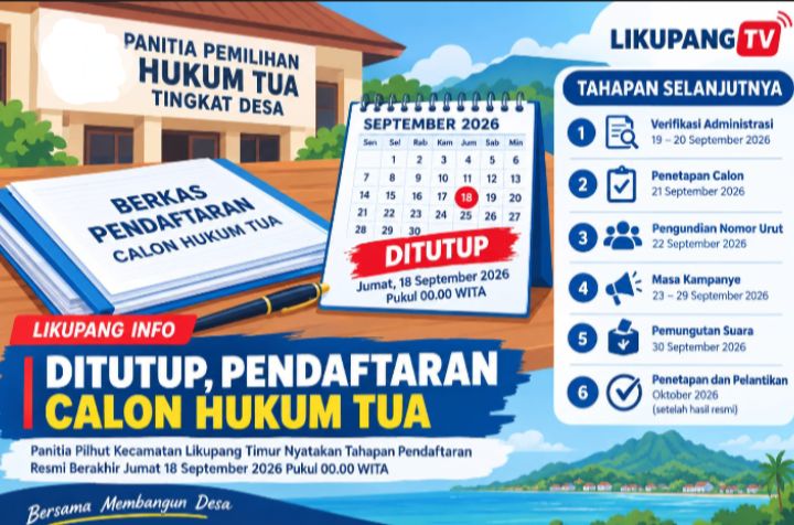Pendaftaran Bakal Calon Hukum Ditutup, Tercatat 61 Nama dari 12 Desa Se Likupang Timur
